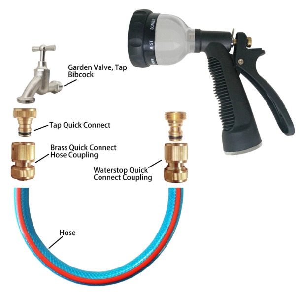 Metal 8-Pattern Garden Hose Nozzle with Rear-Trigger Control