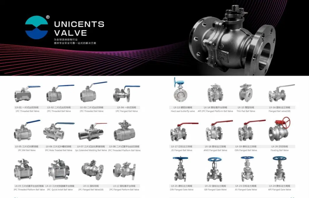 ANSI Class 150lb 300lb Investment Casting Flange Stainless Steel Valves Fire Safe Anti Static Wcb/CF8/CF8m Flange Ball Valve