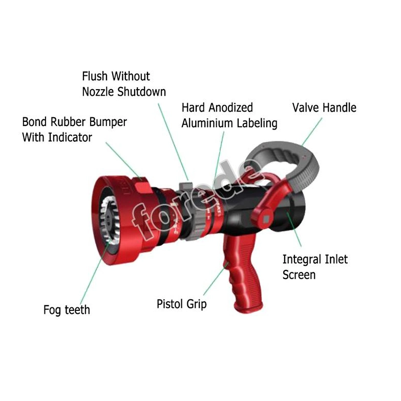 Pistol Grip Select Flow Fire Hose Nozzle Multifunction